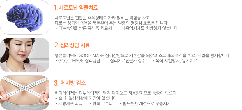 1. 세로토닌 약물치료, 2. 심리상담 치료, 3. 레이저 지방파괴술