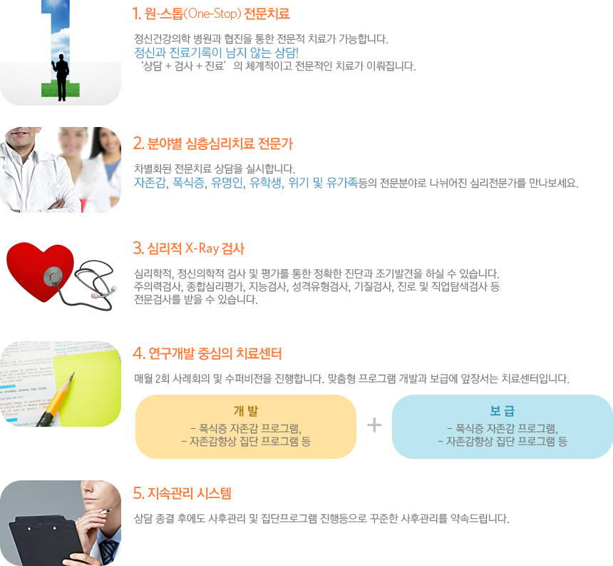 1. 원스톰 전문치료, 2. 분야별 심층심리치료 전문가, 3. 심리적 X-Ray 검사 , 4, 연구개발 중심의 치료센터, 5. 지속관리 시스템